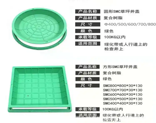 娄星树脂复合种植井盖展示